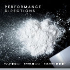 Hair Texture Powder by Forte Series, Volumizer for Fine Hair Volumizing Products for Men (0.1 oz)