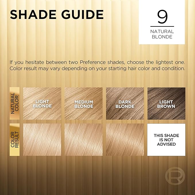 L'Oreal Paris Superior Preference Luminous Fade-Defying Permanent Hair Color, Hair Dye For Up to 9 Weeks of Radiance, Natural Blonde 9, 1 Hair Dye Kit