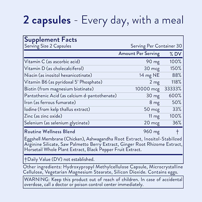 Routine Wellness Advanced Hair Growth Supplement - Vitamins to Grow Thicker, Fuller Hair with Volume, Vegetarian and Gluten Free, Ideal for Women & Men with Thinning Hair (60 Count (Pack of 1))