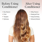 Kitsch Argan Milk Leave In Conditioner Spray – Lightweight Moisturizing Hair Spray for Women and Men - Hair Detangler Spray for Curly, Wavy, Fine, Dry & Damaged Hair - Silicone-Free - 6.8oz