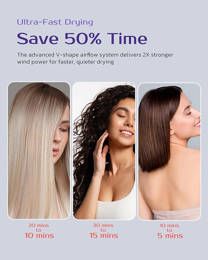 VENTRIS 1400W High-Speed Ionic Hair Dryer, Fast-Drying Lightweight Low-Noise Blow Dryer with Magnetic Diffuser & Concentrator, Cold Shot Button, BlitzFlow Series, Lucid White