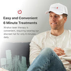 Hair Growth | Laser Hair Growth Products 276 Lasers 6 Minute Treatment FDA Cleared Drug-Free Comfortable Fit Lazer Hair Regrowth Hair Regrowth Lazer Treatment For Women