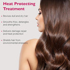 12 Benefits Instant Healthy Hair Treatment - Leave In Conditioner Travel Size Spray, Quaternium 39 & Silk Fibre Protein - Smooths Frizz, Strengthens & Repairs Damaged Hair, (1 Fl Oz)