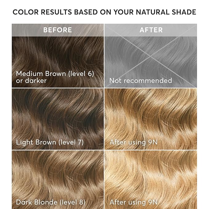 Madison Reed Radiant Hair Color Kit - 9N Medium Neutral Blonde (Nocera Blonde), Dimensional Gray Hair Blending Permanent Hair Dye, PPD-Free & Ammonia-Free, 2 Pack
