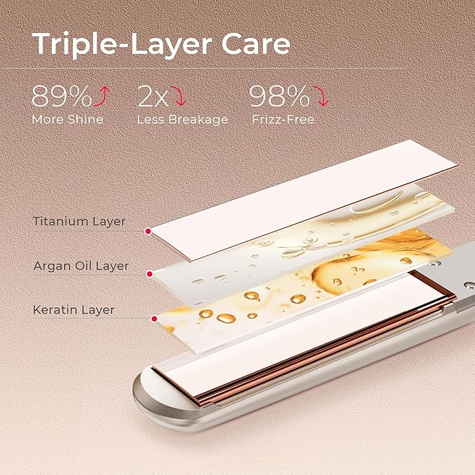 TYMO Flat Iron Hair Straightener - Titanium Hair Straighteners for Women, 1 Inch Professional Travel Flat Iron, Portable Straightener and Curlers with 10s Heat Up, 32 Temp, Dual Voltage & LED Display