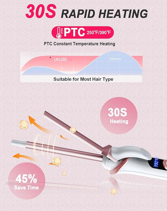 Small Barrel Mini Thin Curling Iron for Short Hair Dual Voltage with European UK Plug Adapter 3/8 Inch Travel Size Curling Iron to Tight Corkscrew Curls with 30S Fast Heating, 5 Temps for Global