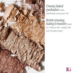 LAURA GELLER NEW YORK Delectable Delights Shimmer-Finish Baked Eyeshadow Kit with Free Mascara Included | Long-Lasting Crease-Proof Baked Eyeshadows for Mature Skin