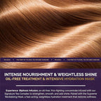 Pai-Shau Biphasic Infusion and Supreme Revitalizing Mask - Oil-Free Hair Rejuvenating Serum and Repairative Hair Treatment Suitable for All Hair Types