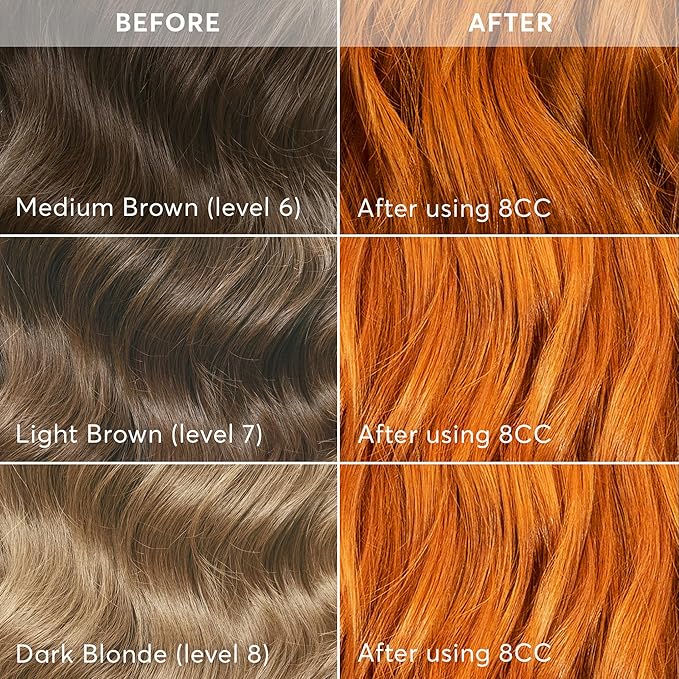 Madison Reed Radiant Hair Color Kit - 8CC Dark Vivid Copper Blonde (Matera Marigold) Vivid Color Permanent Hair Dye, PPD-Free & Ammonia-Free, 2 Pack
