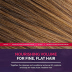 Pai-Shau Opulent Volume Cleanser and Conditioner Duo Set - Volumizing Cleanser and Conditioner for Thin Hair - Provides Improved Volume and Hydration - Shampoo for Women - 8.4 Fl Oz each