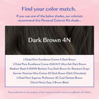 eSalon Permanent Hair Color & Hair Dye Kit - Dark Brown - Personal Colorist for Up To 100% Gray Coverage, All Hair Types - Professional-Grade Ammonia-Free Dye
