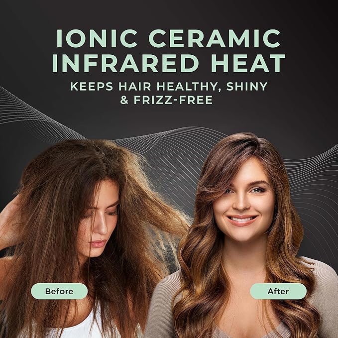 MINT Hummingbird Smart Professional Hair Dryer with Diffuser | Best Lightweight Blow Dryer with Brushless Motor | High Speed Ionic Hair Dryer with Ultra Quiet BLDC Motor