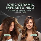 MINT Hummingbird Smart Professional Hair Dryer with Diffuser | Best Lightweight Blow Dryer with Brushless Motor | High Speed Ionic Hair Dryer with Ultra Quiet BLDC Motor