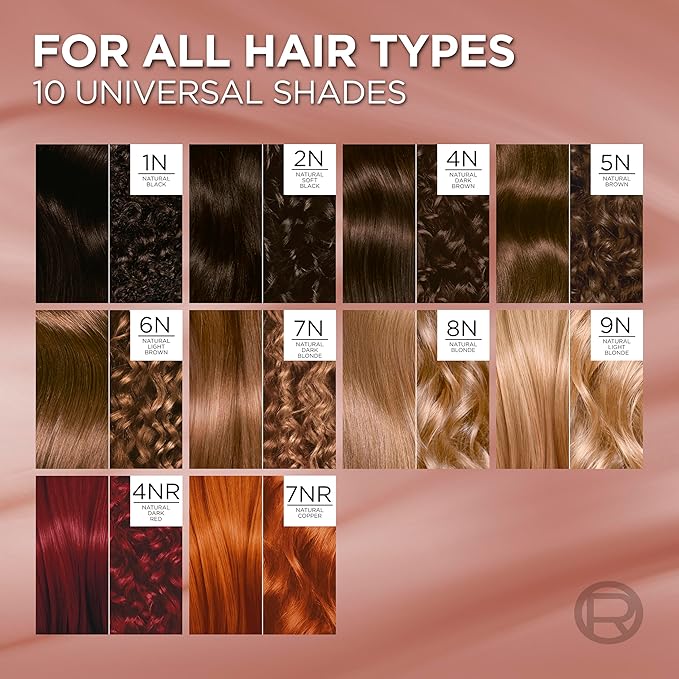 L’Oreal Paris Excellence Universal Nudes Permanent Hair Color, Ammonia Free Hair Dye for Gray Hair Coverage, 8N Natural Blonde, 1 Hair Dye Kit (Pack of 2)