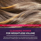 Pai-Shau Opulent Volume Hair Cleanser - Volumizing Shampoo for Fine Hair- Provides Improved Volume and Lasting Fullness - Shampoo for Women - 33.8 Fl Oz