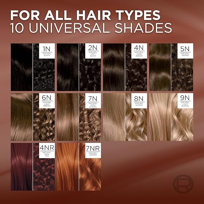 L’Oreal Paris Excellence Universal Nudes Permanent Hair Color, Ammonia Free Hair Dye for Gray Hair Coverage, 7NR Natural Copper, 1 Hair Dye Kit