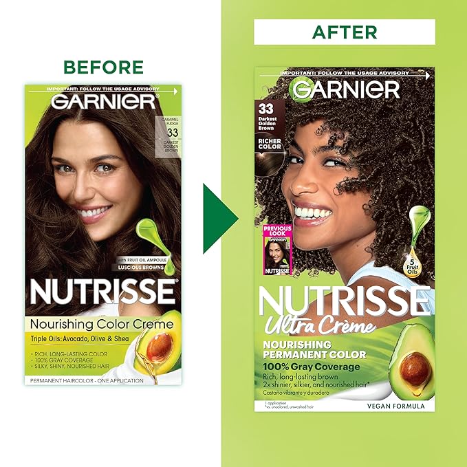 Garnier Hair Color Nutrisse Nourishing Creme, 33 Darkest Golden Brown (Caramel Fudge) Permanent Hair Dye, 1 Count (Packaging May Vary)