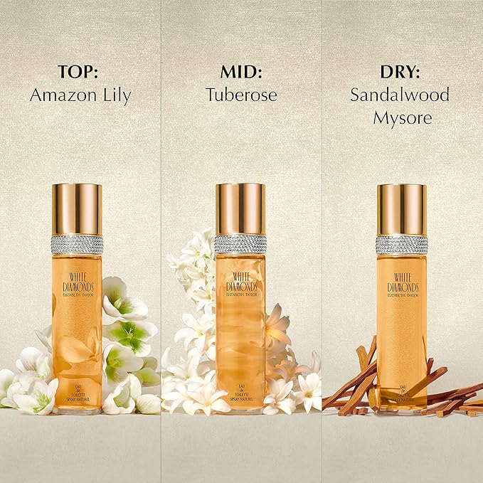 Elizabeth Taylor White Diamonds Eau de Toilette Set for Women, Moisturizing Body Shower Gel, Body Cream, Floral Scent, Spray Spray, Women's Fragrance, Based on Invigorating Notes